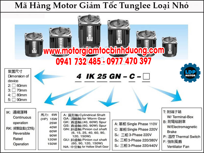 motor-giam-toc-tunglee-mini